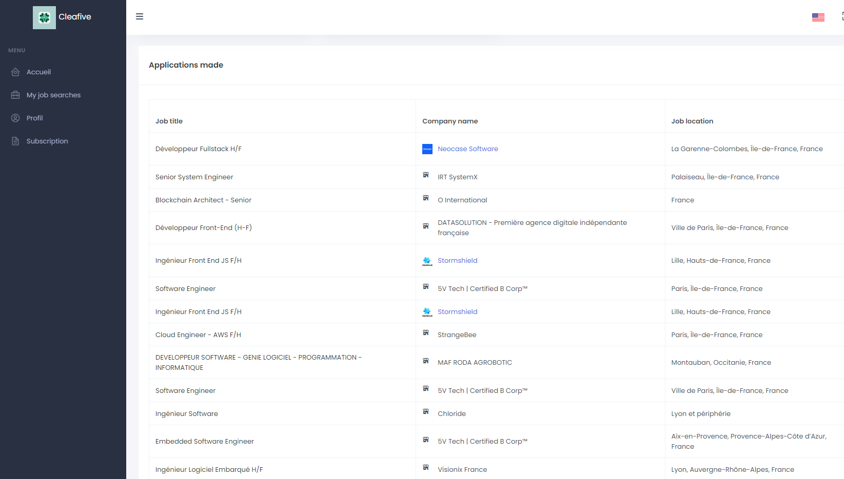 vue_dashboard_candidatures2_eng