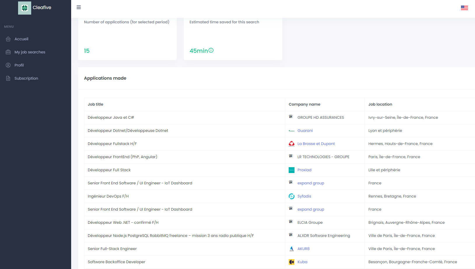 vue_dashboard_candidatures3_eng